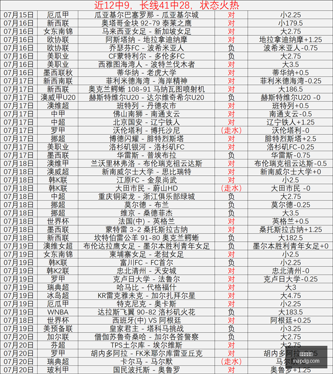 爱游戏体育,运动平台,在线体育,爱游戏体育,运动平台,在线体育,体育赛事,体育新闻,运动分析,体育直播,爱游戏体育活动,体育社区